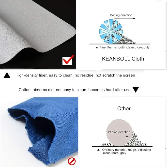 Comparison of KEANBOLL cloth with other types of cloths for screen cleaning.