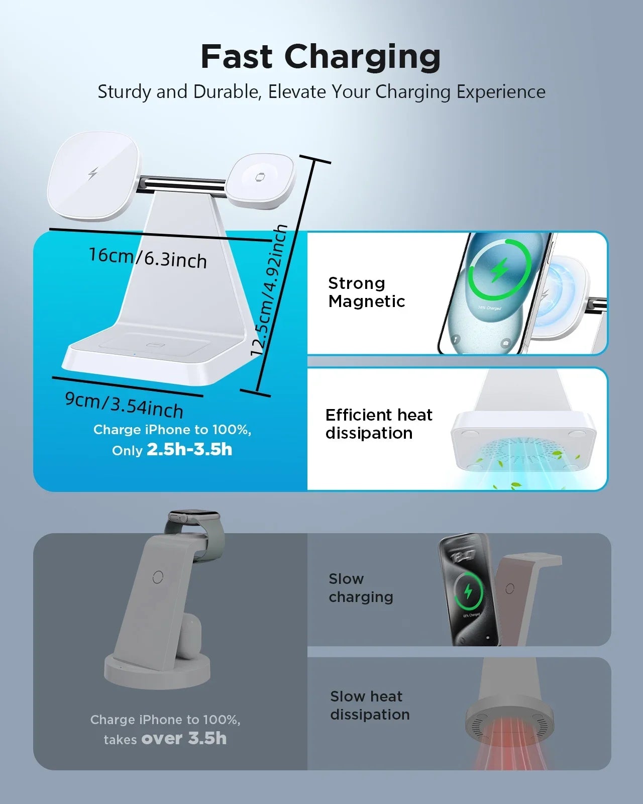 Fast charging stand with magnetic feature and heat dissipation benefits on a blue background