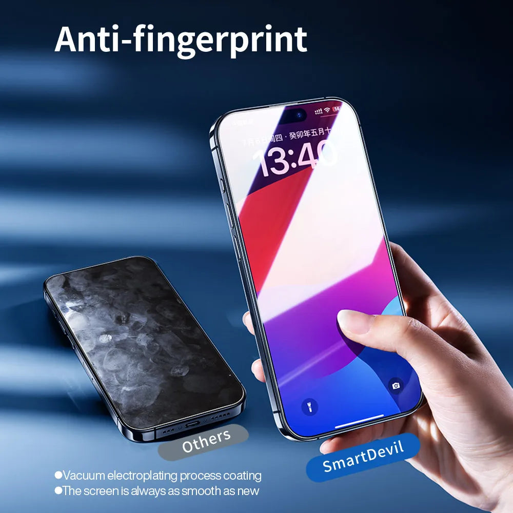 Smartphone with 'Anti-fingerprint' feature held by a hand, showing screen quality comparison.