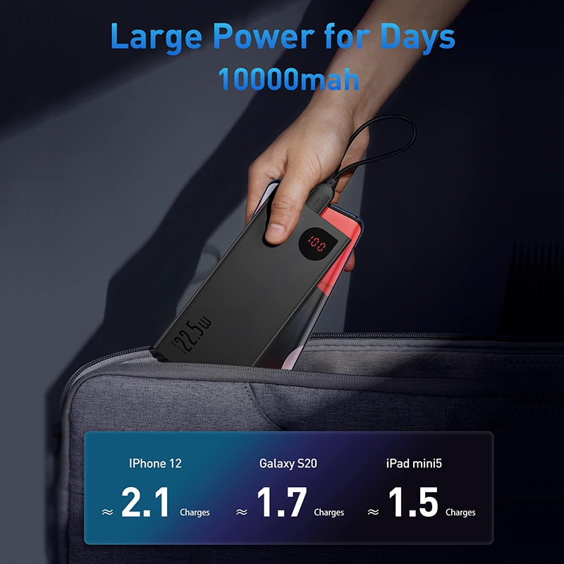 22.5W Portable Power Bank  Battery Charger additional image