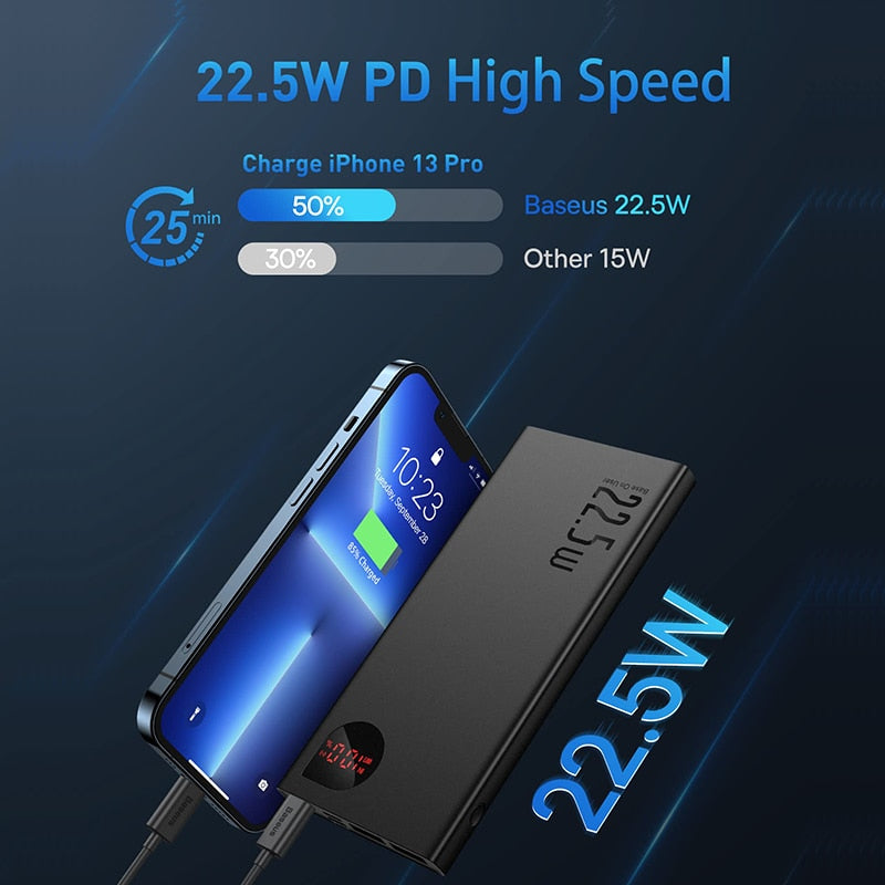 22.5W Portable Power Bank  Battery Charger additional image